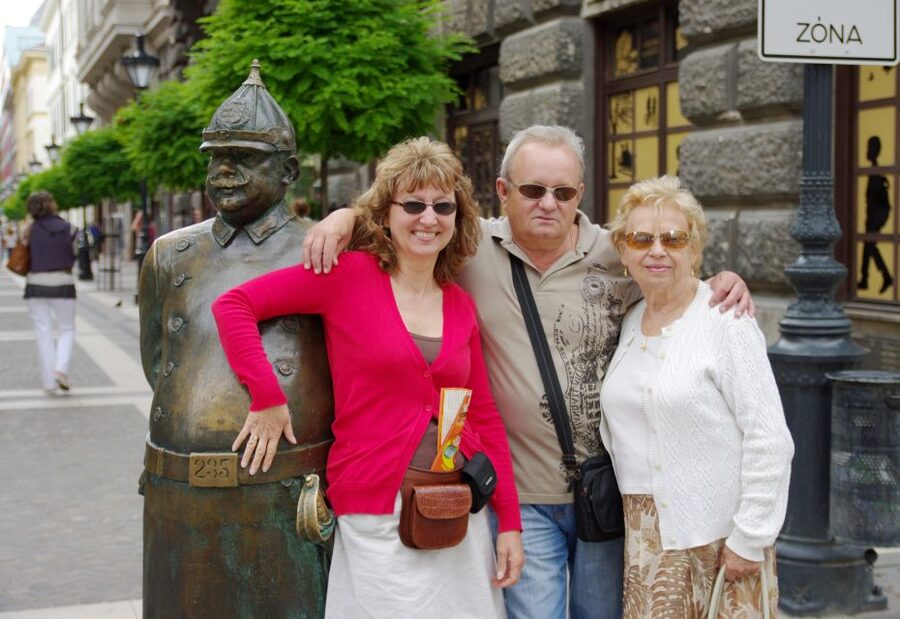 Budapest: Inner City Walking Tour in German - Who should book this tour?